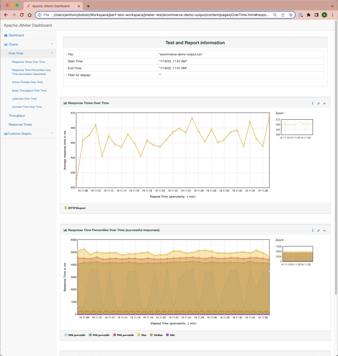 JMeter HTML dashboard