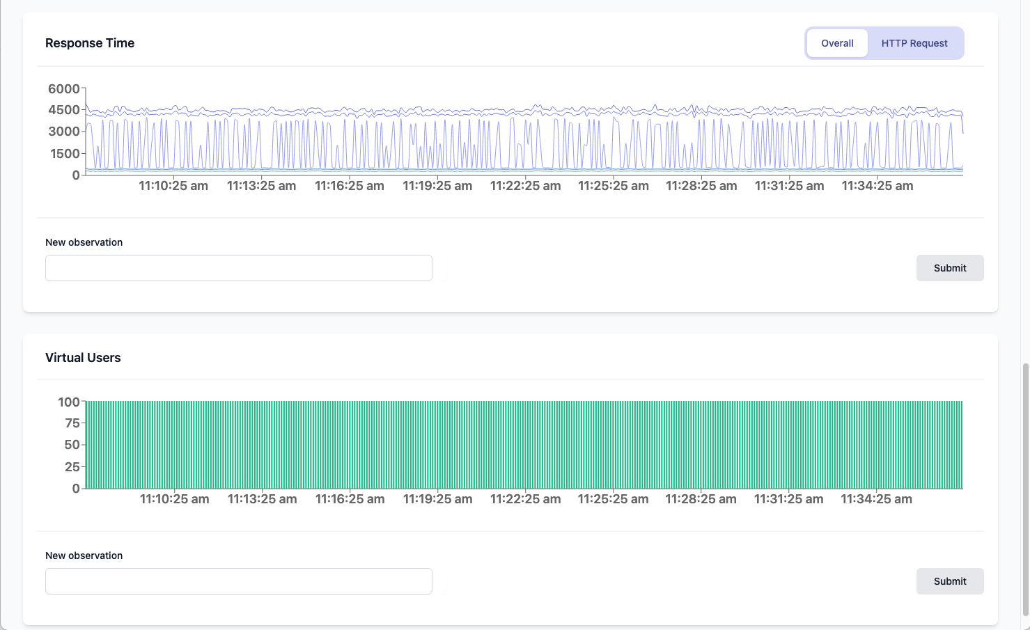 Latency Lingo Report